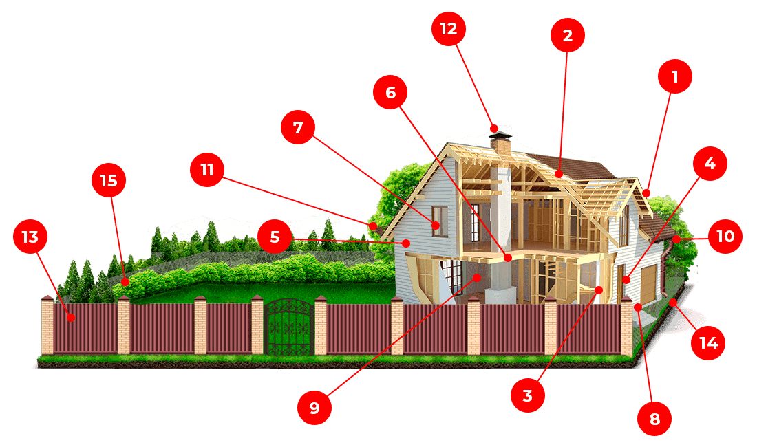 Достройка и реконструкция домов и строений
